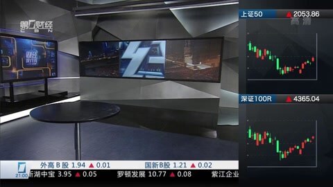 财经夜行线 财经夜行线20160222