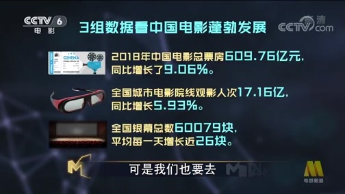 今日影评 《今日影评》 20190301