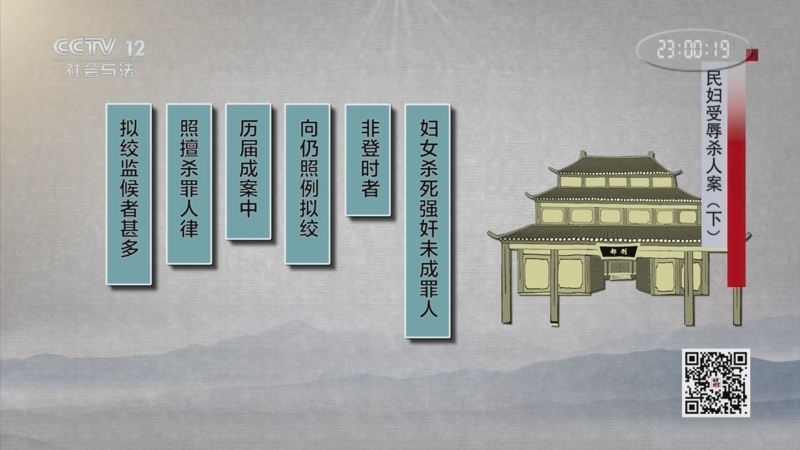 法律讲堂 《法律讲堂(文史版)》 20250604 民妇受辱杀人案（下）