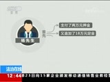 法治在线 《法治在线》 20180724