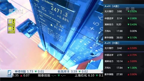 财经中间站 财经中间站20160805