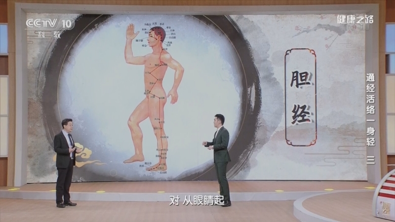 健康之路 《健康之路》 20220402 通经活络一身轻（三）