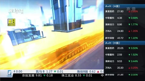 财经中间站 财经中间站20160823