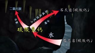 中国地理探奇 沂水溶洞