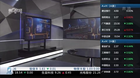 财经夜行线 财经夜行线20160519