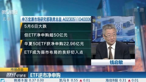 财经早班车 ETF逆市净申购