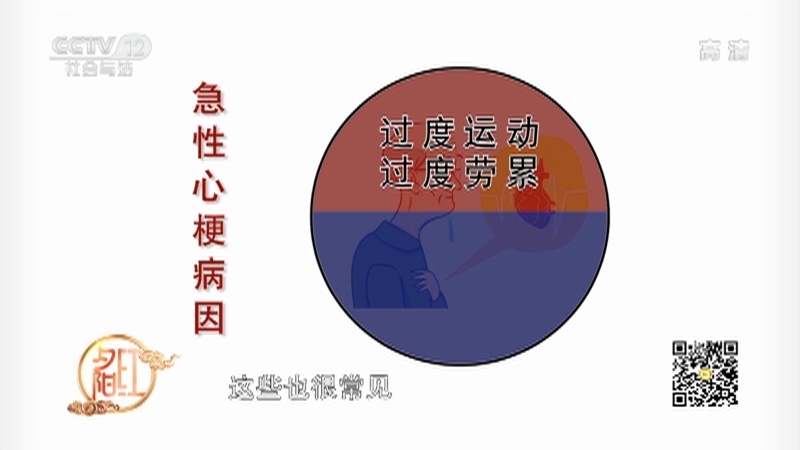 《夕阳红》 20210606 从此不“伤”心——心脏病老人真的不能运动吗？
