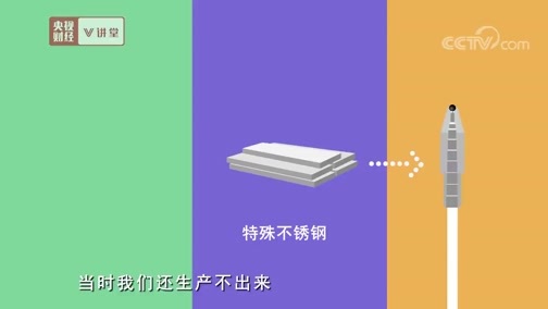 中国经济大讲堂 《央视财经V讲堂》 20190916 小小“圆珠笔芯”几度被关注 说明了什么大道理？