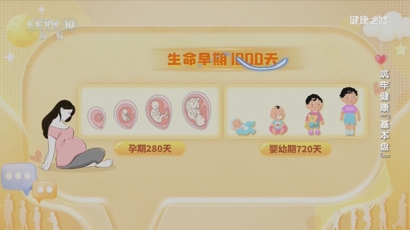 健康之路 《健康之路》 20240528 筑牢健康“基本盘”