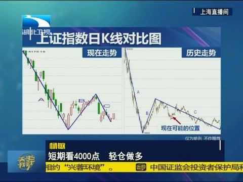吾股丰登 《吾股丰登》 20150804
