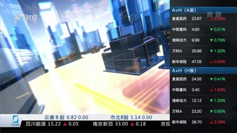 财经中间站 财经中间站20161124