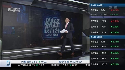 财经夜行线 财经夜行线20160418