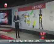 东方新闻 《东方新闻》 20140822