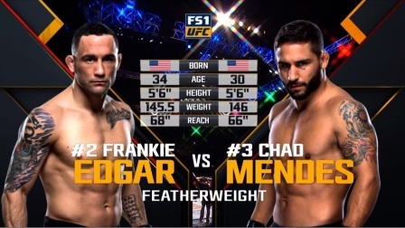 UFC终极格斗冠军赛 UFC240预热，埃德加拳法对攻，轻取门德斯