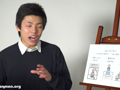 日语初级零基础学习 （人）在～地方