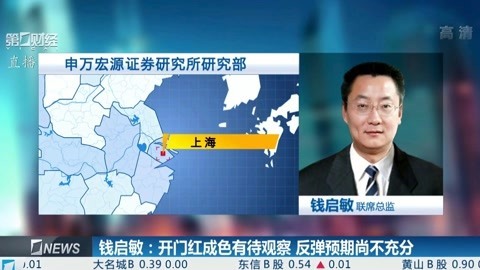 财经夜行线 财经夜行线20191101