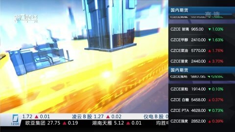 财经中间站 财经中间站20160314