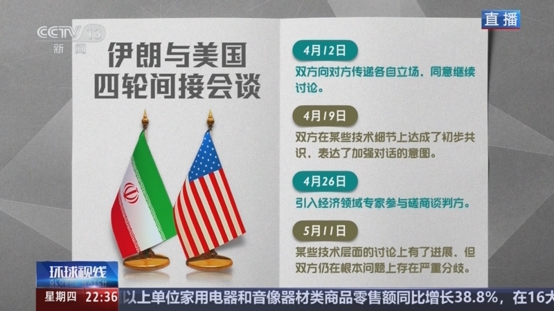 环球视线 《环球视线》 20250522