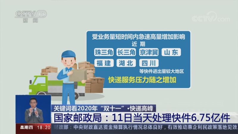 共同关注 《共同关注》 20201112