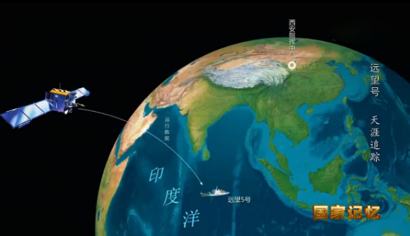 国家记忆 《国家记忆》 20200501 远望号 天涯追踪