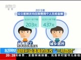 东方时空 《东方时空》 20160226
