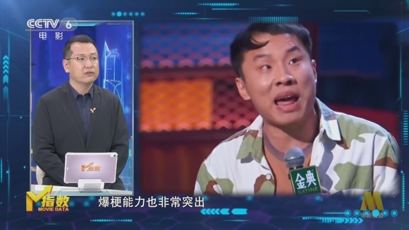 《M指数》 20260414