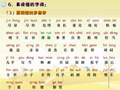 小学生普通话学习 易读错的字词_03
