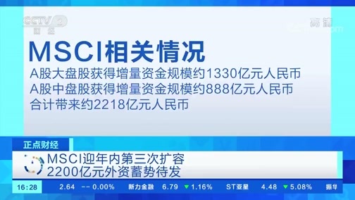 中国财经报道 《正点财经》 20191104 16:00