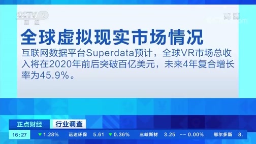 中国财经报道 《正点财经》 20191108 16:00