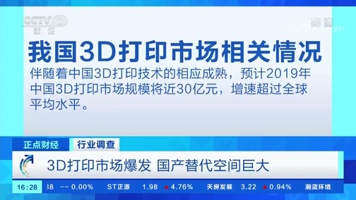 中国财经报道 《正点财经》 20191025 16:00