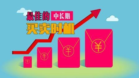 红K财经小课堂 最佳的中长期买卖时机