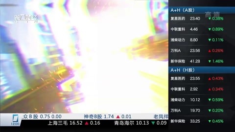 财经中间站 财经中间站20160913