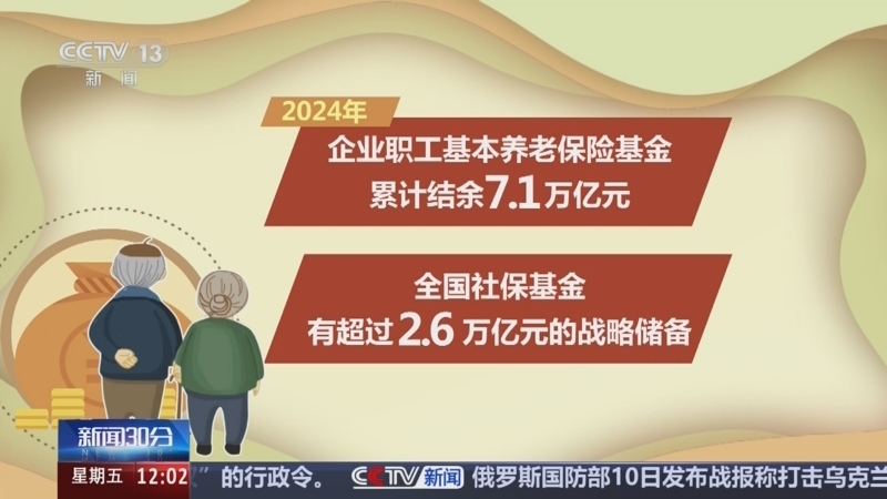 新闻30分 《新闻30分》 20250711