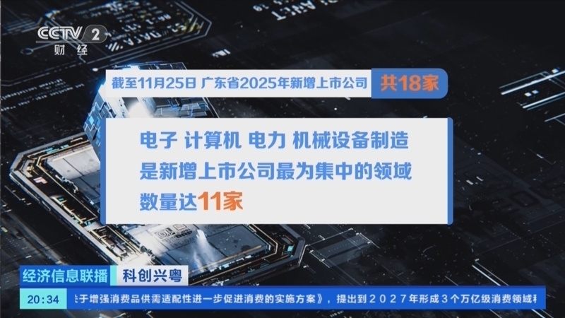 经济信息联播 《经济信息联播》 20251126