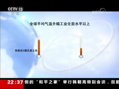世界周刊 《世界周刊》 20181014