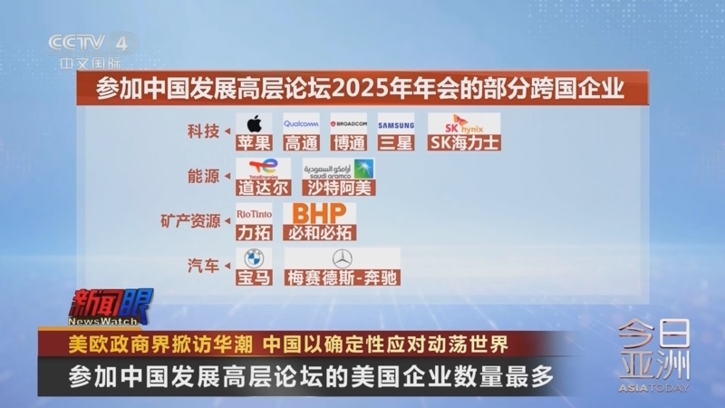 今日亚洲 《今日亚洲》 20250324