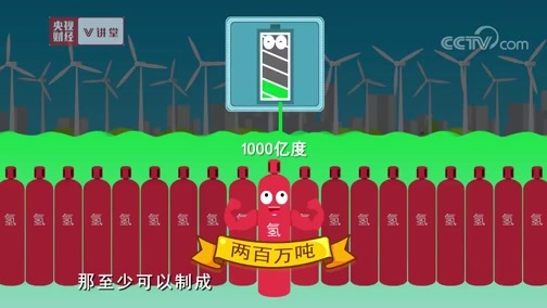 中国经济大讲堂 《央视财经V讲堂》 20191120 发展氢能 为啥中国的优势大？