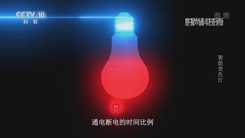 《时尚科技秀》 20210306