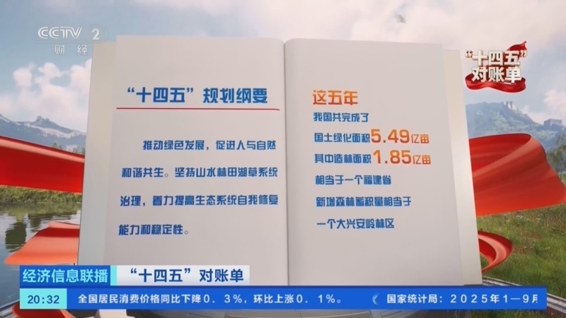 经济信息联播 《经济信息联播》 20251015