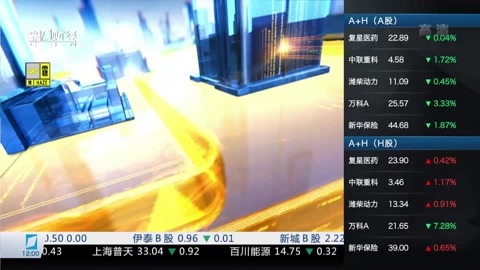 财经中间站 财经中间站20161205