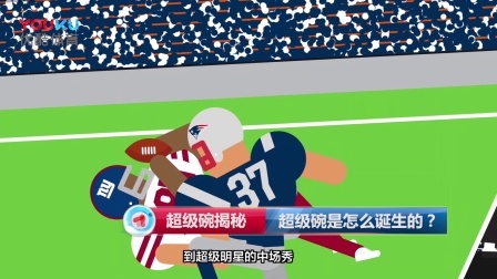 【超级碗揭秘】超级碗是怎么诞生的？