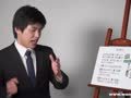 日语初级零基础学习 我帮～（人）做～（事情）