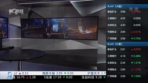 财经夜行线 财经夜行线20160706