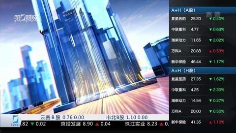 财经中间站 财经中间站20170214