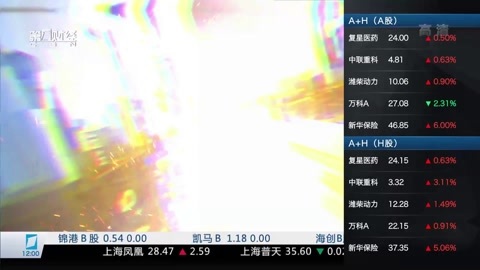 财经中间站 财经中间站20161121
