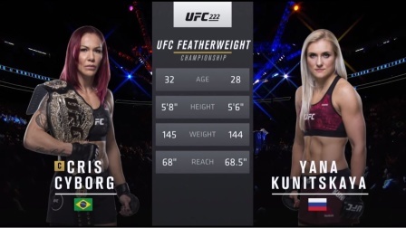 UFC终极格斗冠军赛 UFC240预热，机械婆残暴砸击强势卫冕
