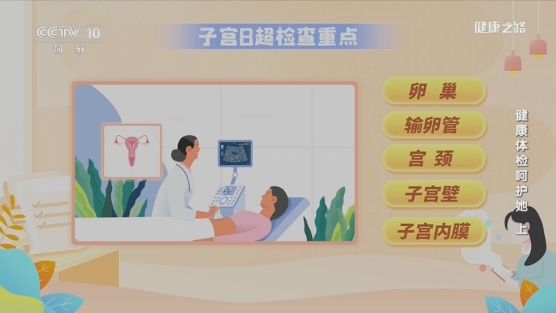 健康之路 《健康之路》 20230821 健康体检呵护她（上）