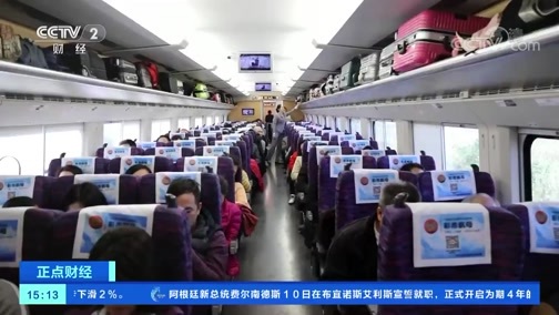 中国财经报道 《正点财经》 20191211 15:00