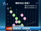 12点报道 《12点报道》 20160517