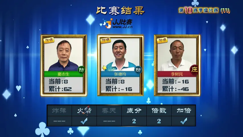 《欢乐二打一 2017》第4期